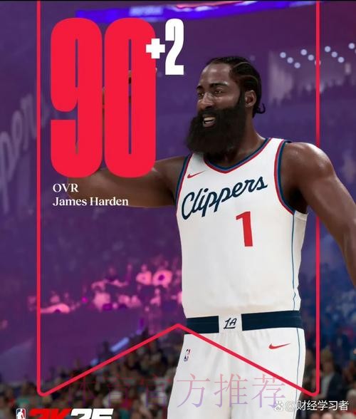 哈登谈球队年轻球员：做好准备是他们的职责，他们也做到了