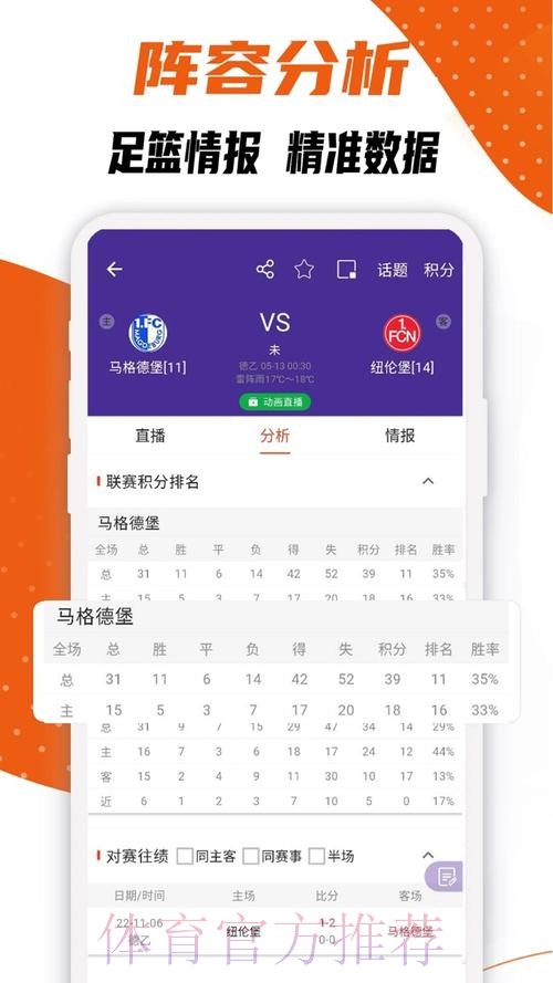 实时掌握世界杯比分安卓应用推荐 实时掌握世界杯比分安卓应用推荐