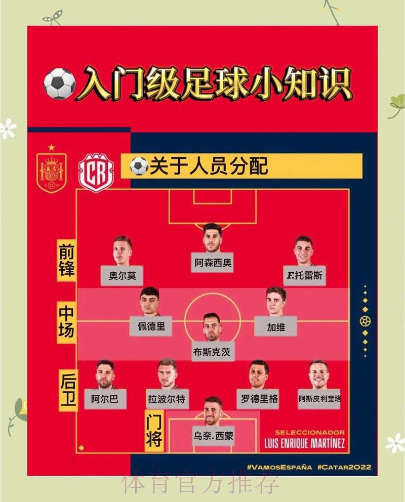 世界杯投注技巧与攻略分享 世界杯投注技巧与攻略分享