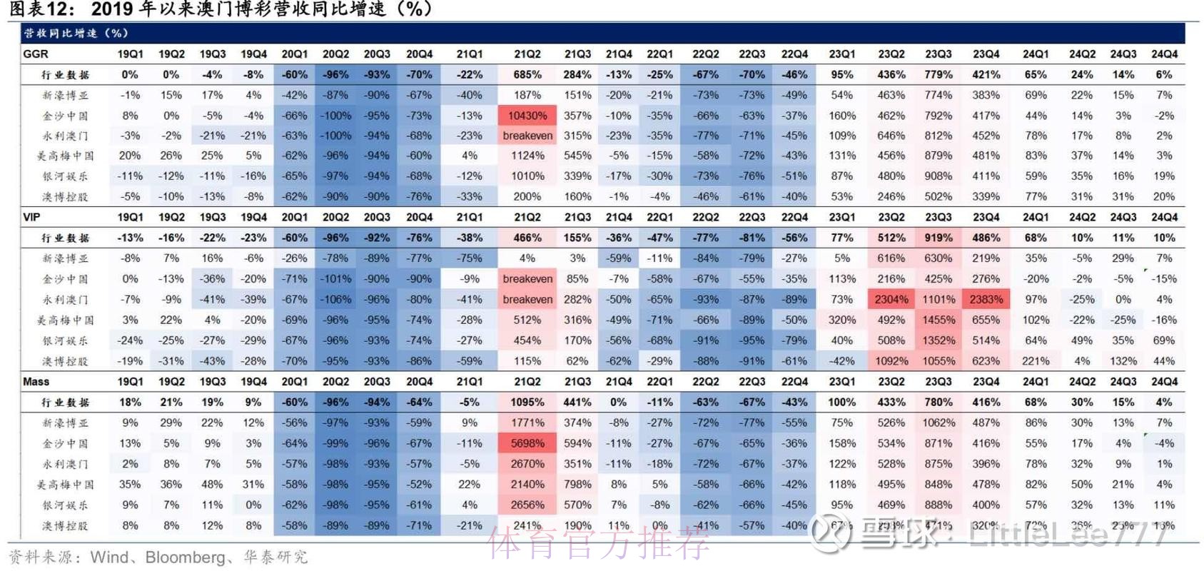 2026世界杯盘口平台预测与分析 2026世界杯盘口平台预测与分析