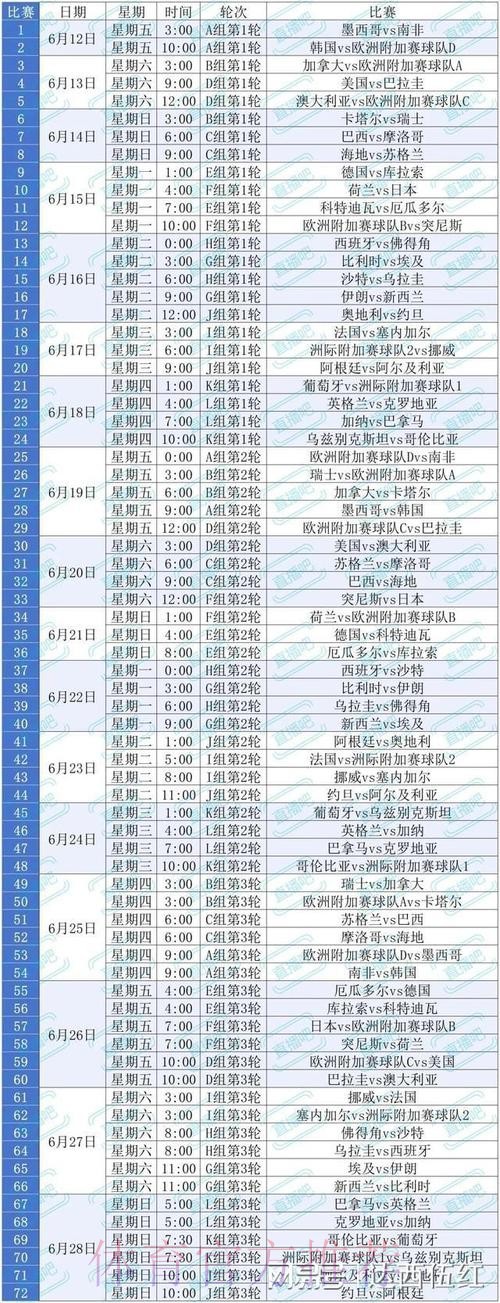 2026美加墨世界杯实时比分哪个平台好 2026美加墨世界杯实时比分哪个平台好